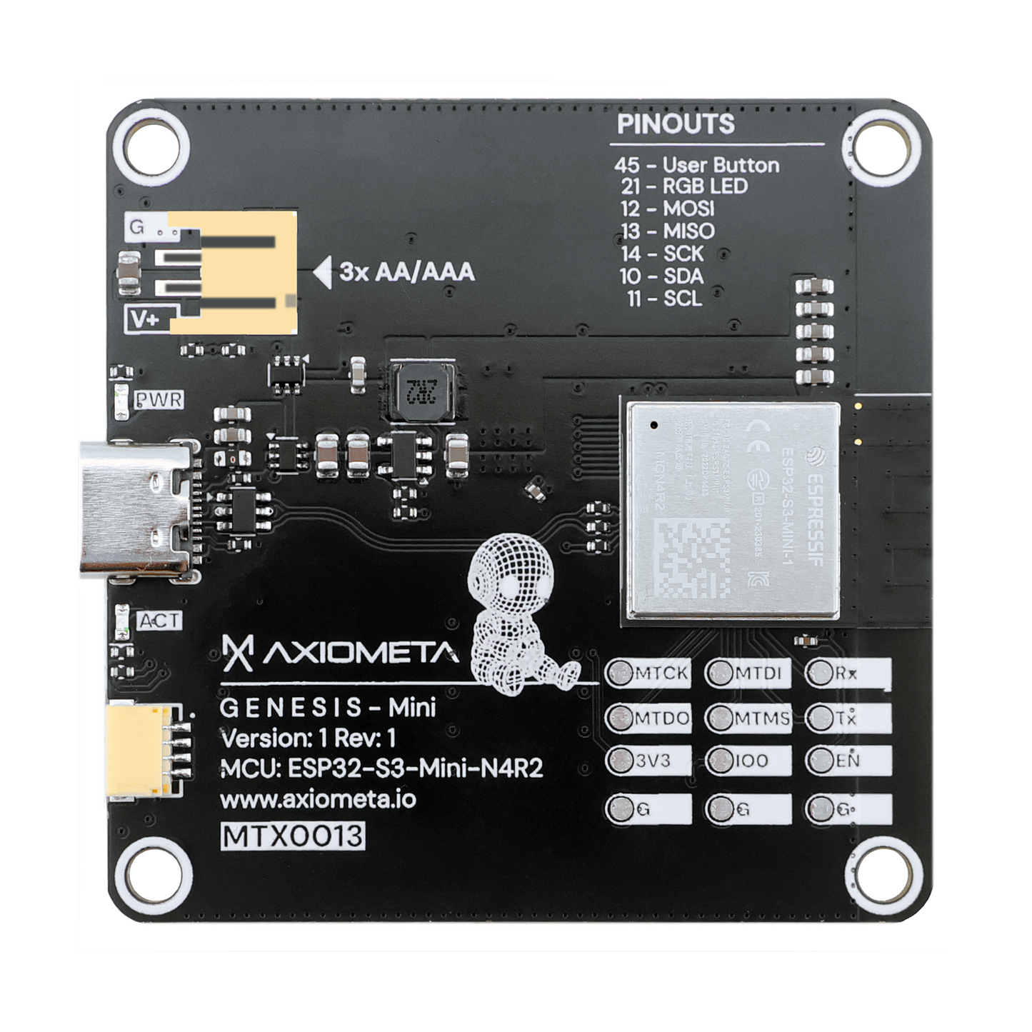 Axiometa Genesis Mini