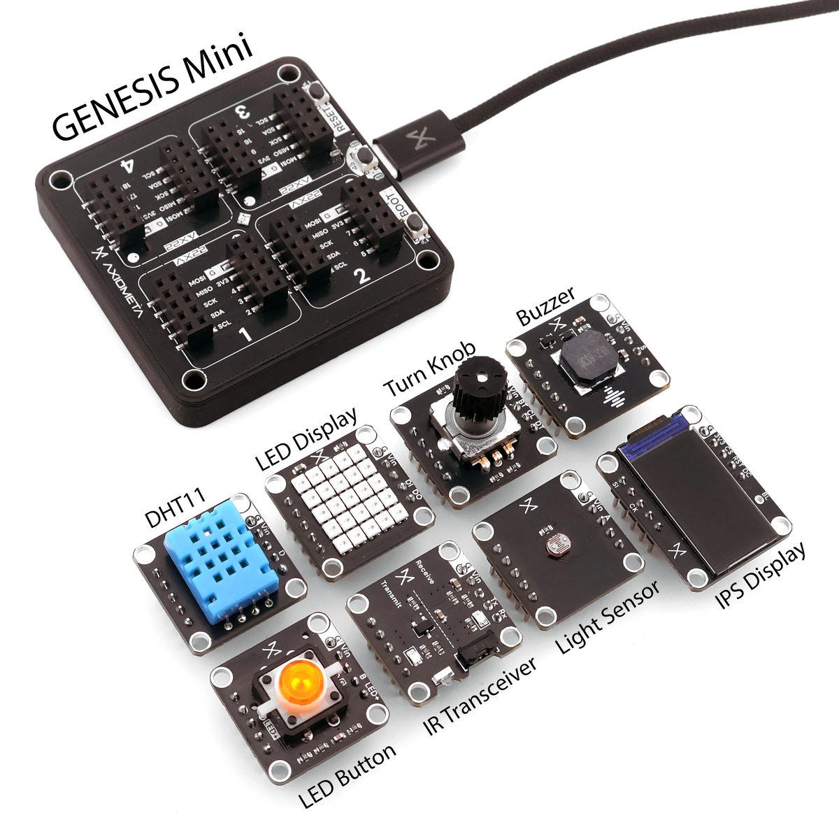 Axiometa Genesis Mini - Starter Kit – HackMakeMod